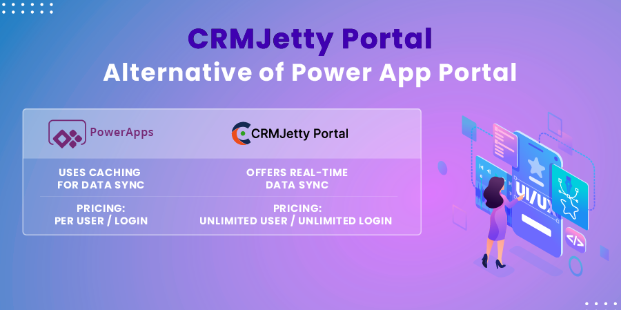 How to Clear the Cache in the Power Apps Portal