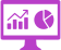 Personalized Dashboard