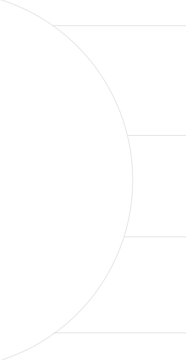 ellipse ellipse