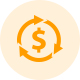 High ROI High ROI