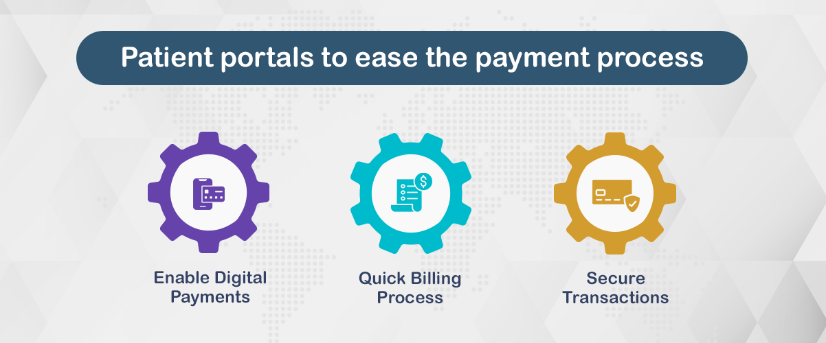 Patient portals to ease the payment process