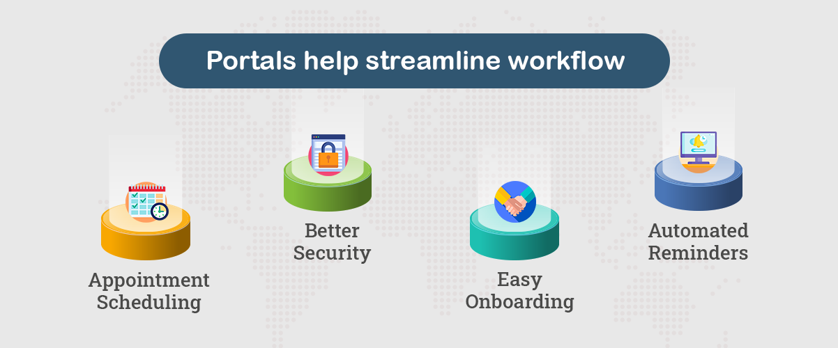 Portals help streamline workflow