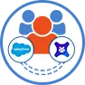Salesforce Portal - Your Ultimate Portal Solution for Salesforce