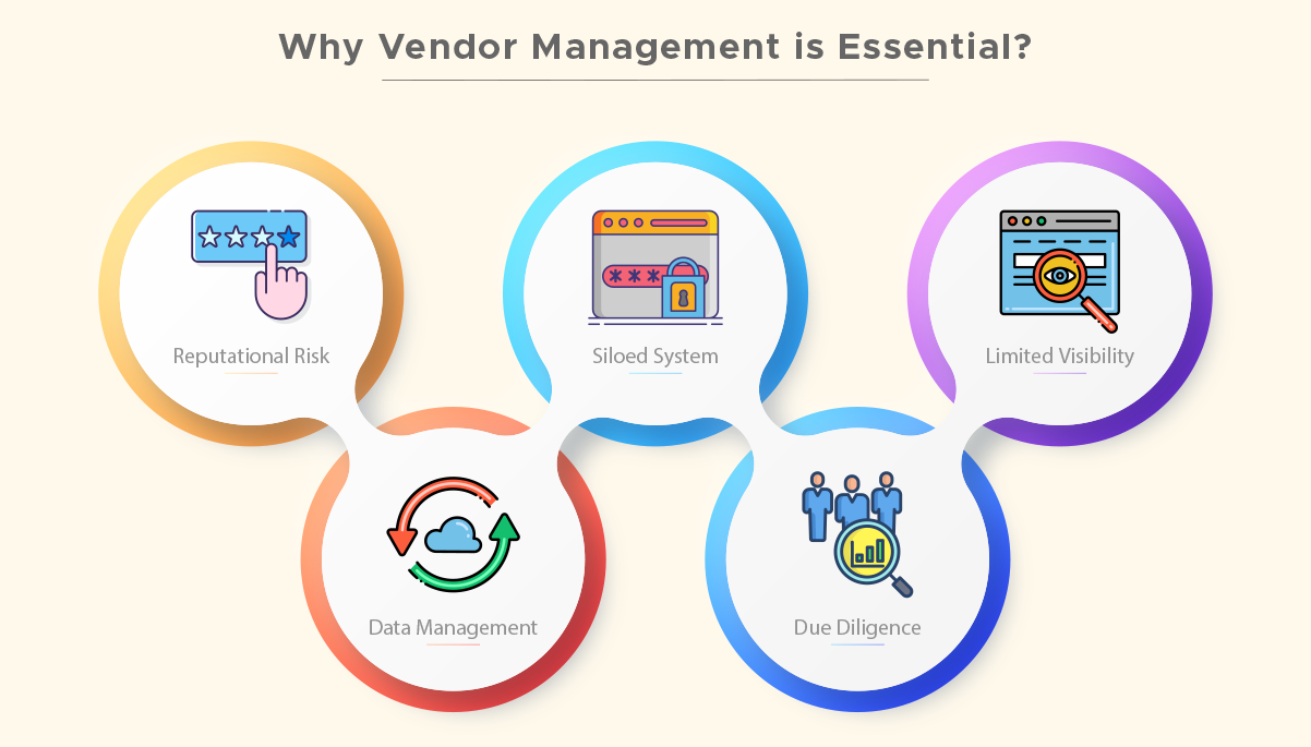 Why Vendor Management is Essential