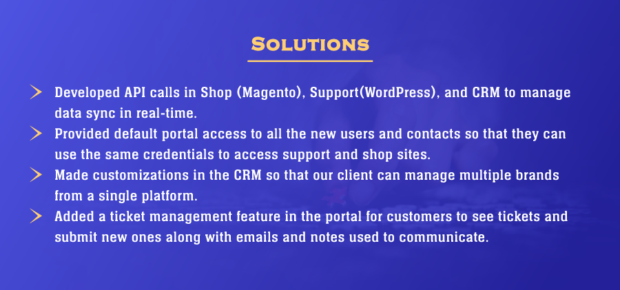 Solutions We Provided