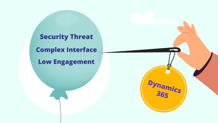 Why Dynamics 365 Portal is a One-Stop Solution to the Miseries of Your Business