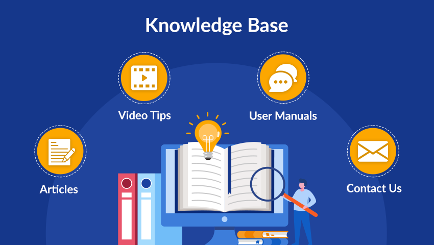 Knowledge Base –