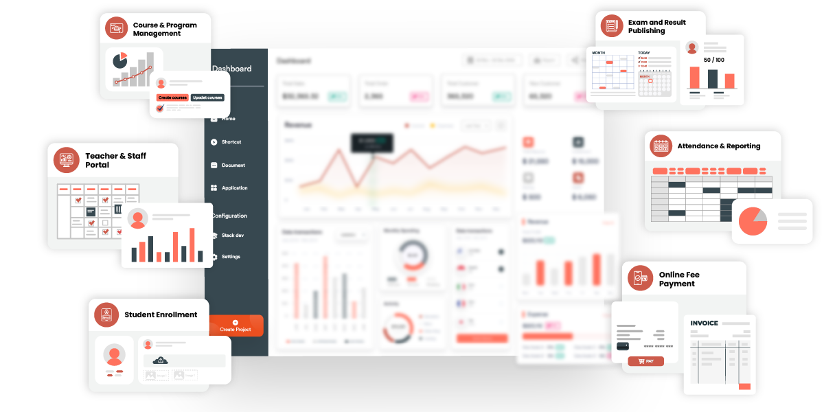 Smart Portal for Modern Education Smart Portal for Modern Education