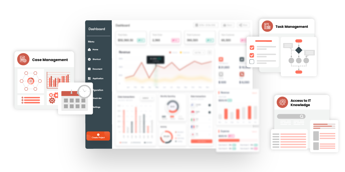 Essential IT Portal Features Essential IT Portal Features