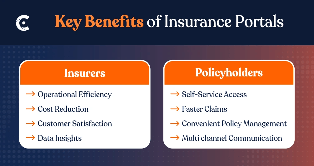 Insurance0111