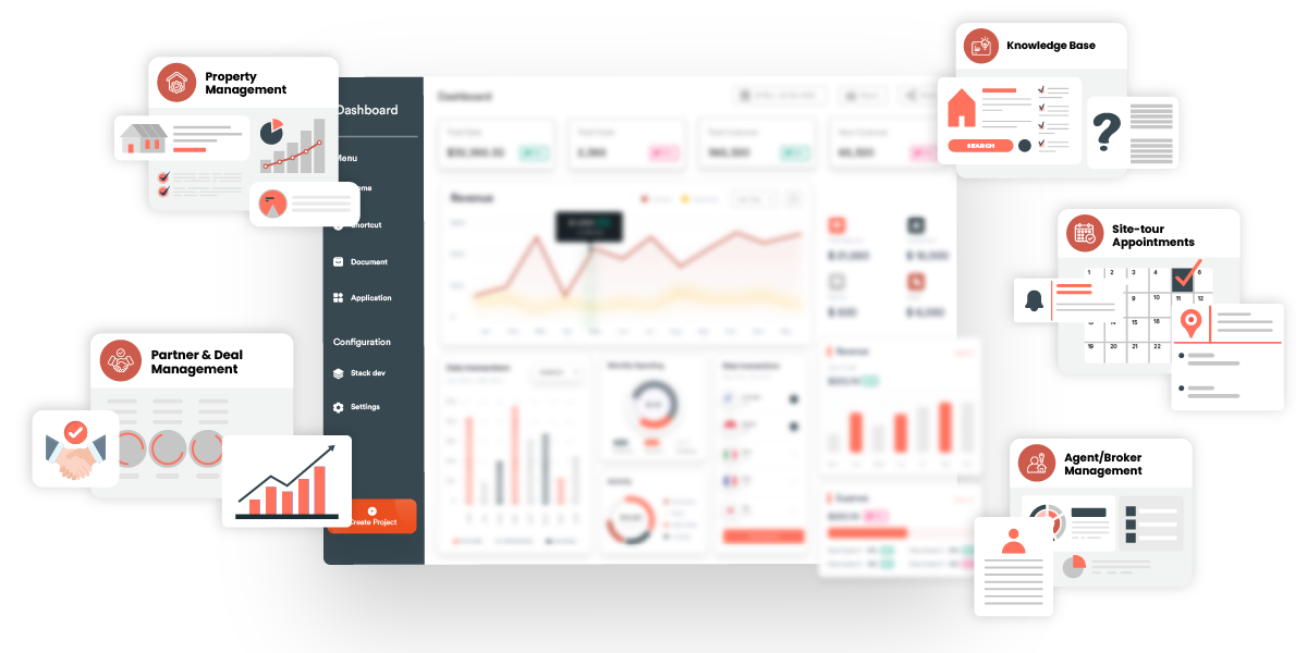 Smart Features for Your Real Estate Portal Smart Features for Your Real Estate Portal
