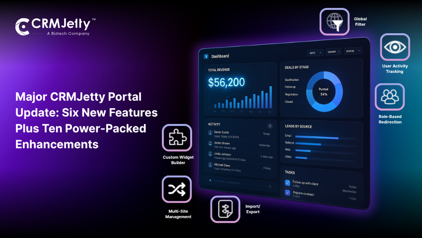 Major CRMJetty Portal Update: Six New Features Plus Ten Power-Packed Enhancements