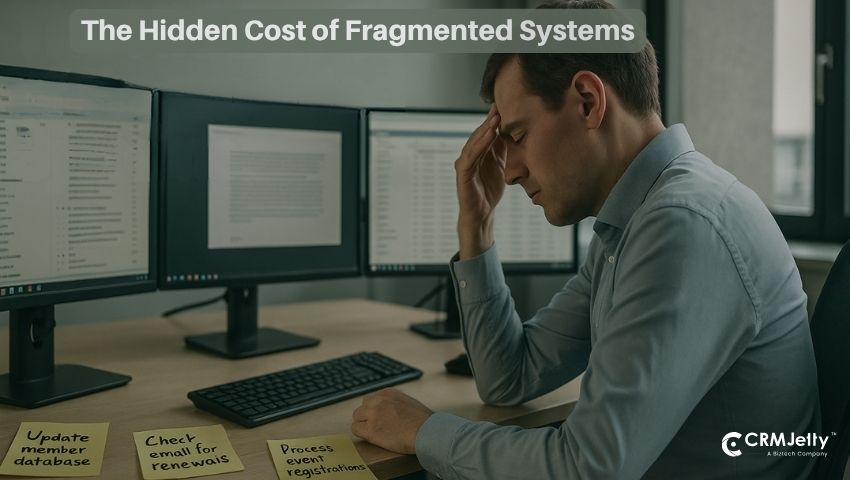 Hidden cost of fragmented system