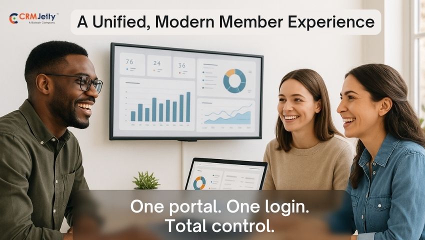 Unified Modern Member Experience
