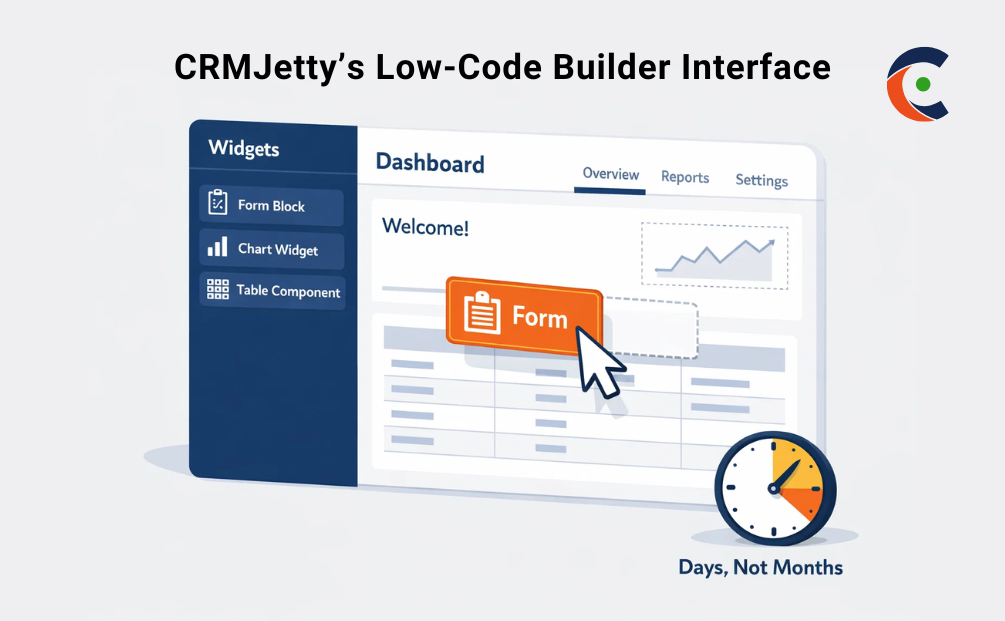 low-code builder interface