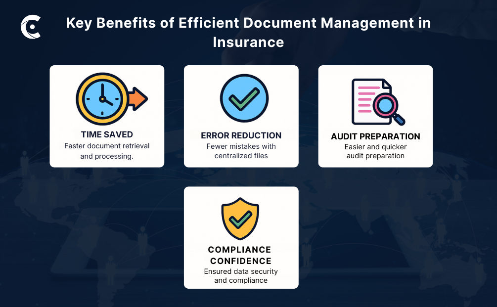 Key Benefits of Document Management in Insurance