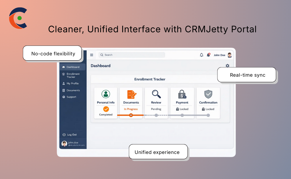 Cleaner, Unified Interface with CRMJetty Portal